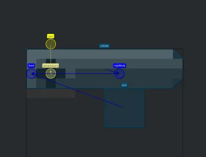 Setting up the joint and colliders.