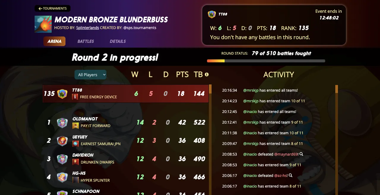 Modern Bronze Blunderbuss  Leaderboard.png