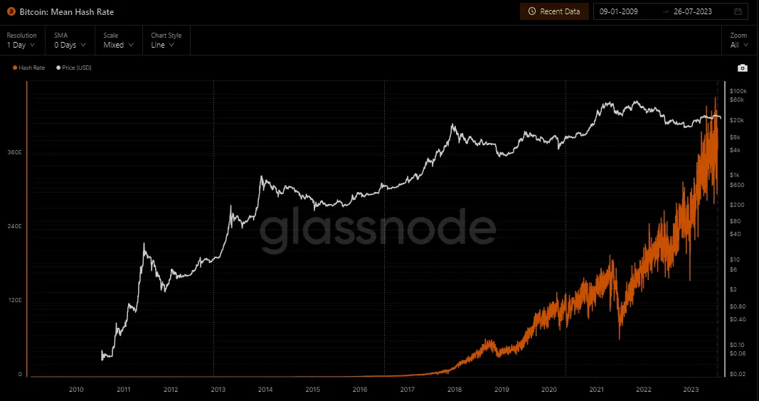 hash rate.png