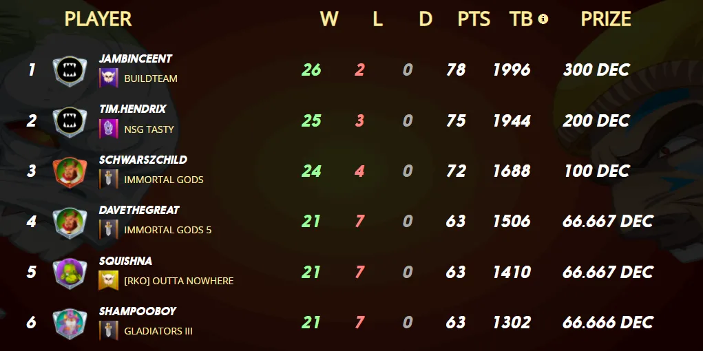 top 4.png