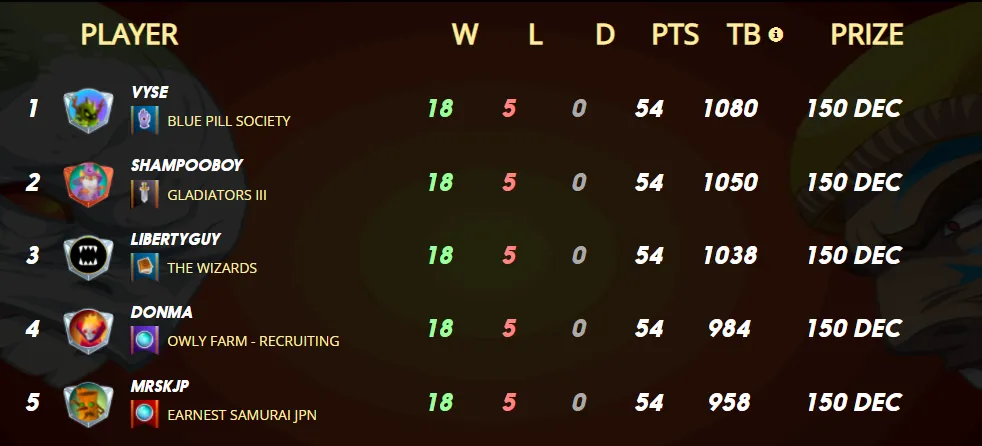 top 4.png