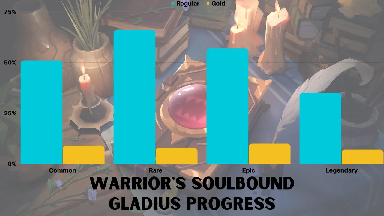 warriorprogress.png