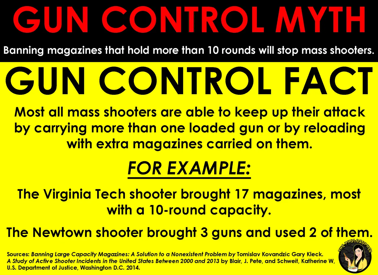 gun_control_myth_high_capacity_magazines