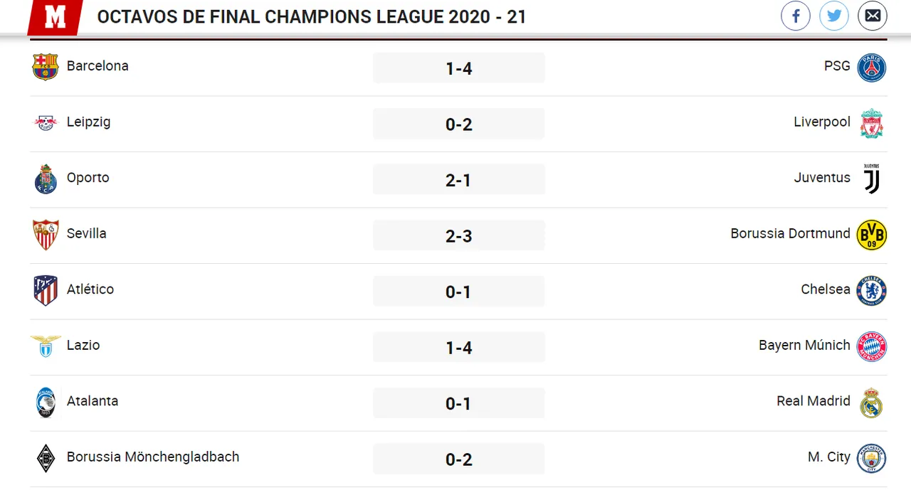 07.-Champions-League-Octavos-Final-2021-2.png