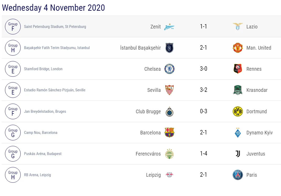 05.-Champions-League-resultados-miercoles.png