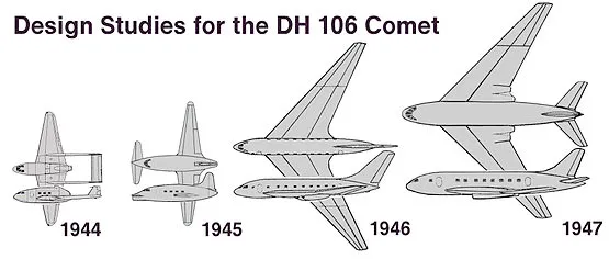 555px-Design_Studies_for_the_DH_106_Comet.jpg