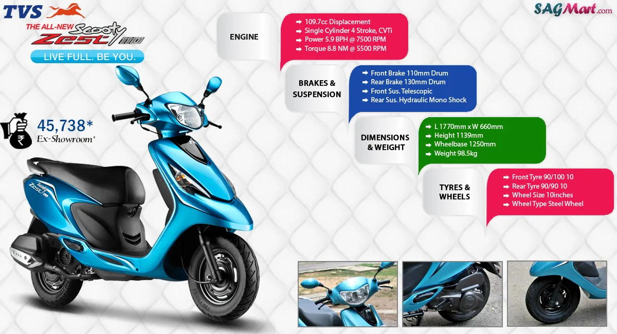 TVS-Scooty-Zest-infographic.jpg
