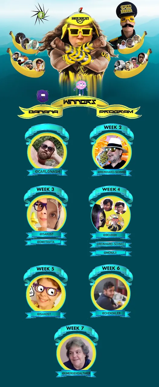https://s3.us-east-2.amazonaws.com/partiko.io/img/stellabelle-banana-program-week-7-winners-ohadgfai-1539025054142.png