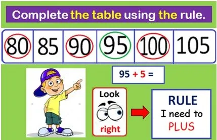 Counting Backwards or Forwards 7.jpg