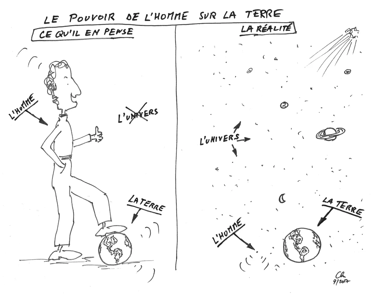 pouvoir de lhomme sur la terre.jpg