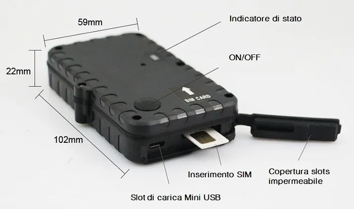 specifica-parti-localizzatore-quad-track.jpg