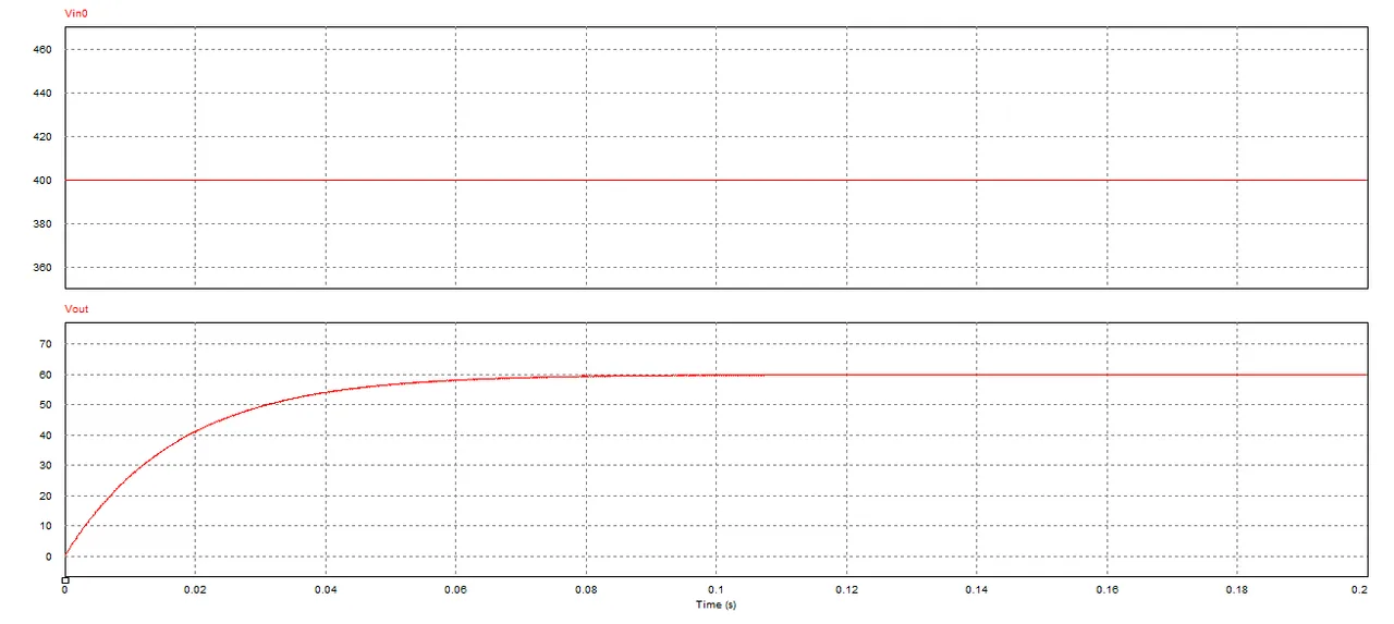 Buck Converter voltaje de salida.png