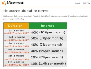 Bitconnect