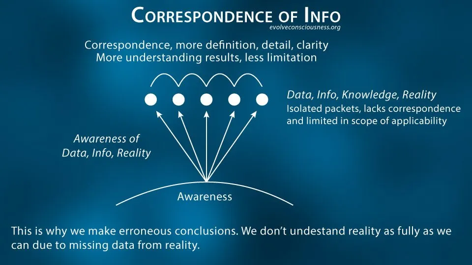 09d-Correspondence-of-Infobeeab.jpg