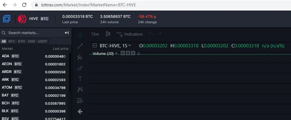 0003Bittrex1.jpg