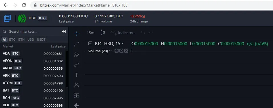 0003Bittrex2.jpg