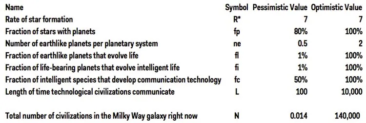 drake_equation.jpg