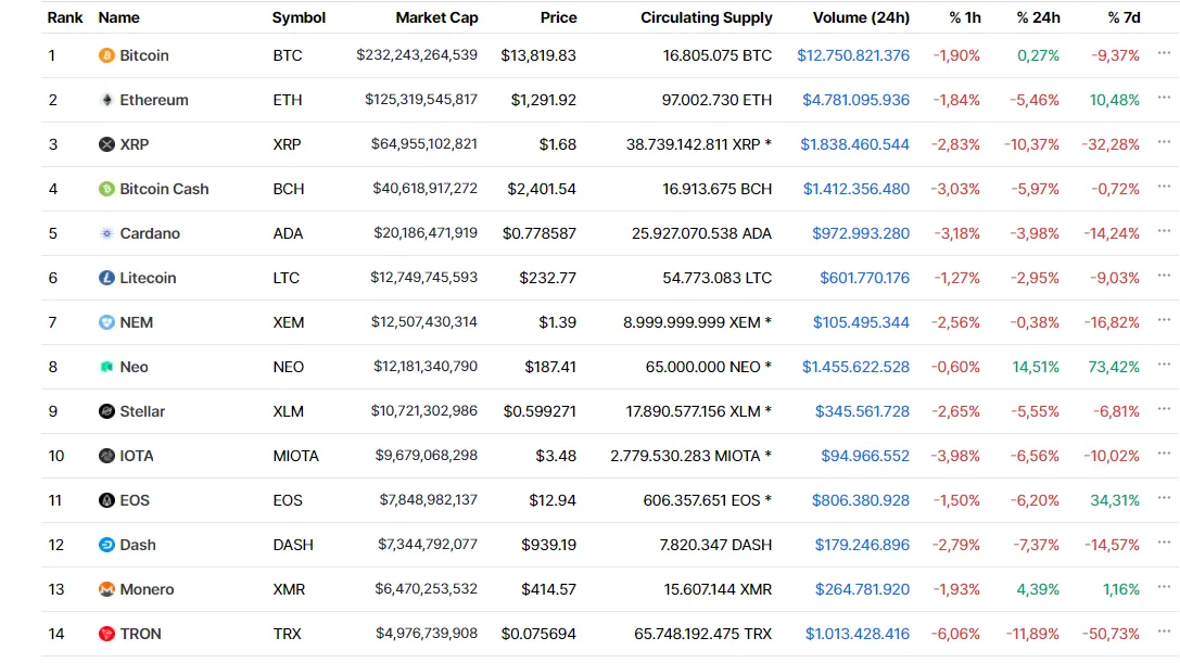 2018 ETH.PNG