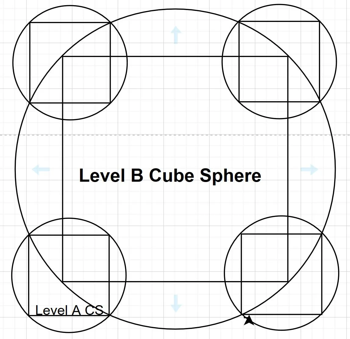 CS diagram.JPG