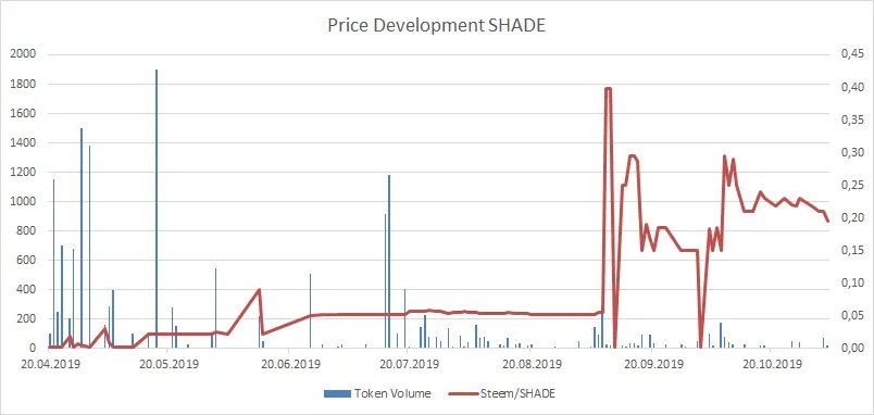 191104_shade.png