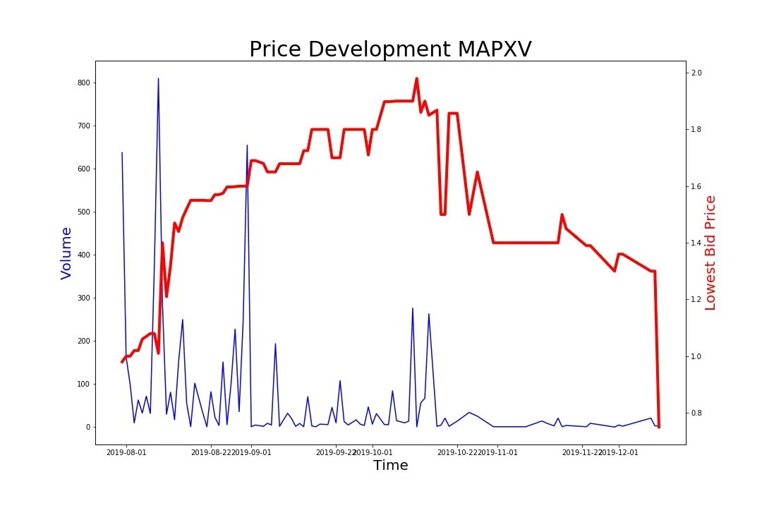 191220_mapxv.jpg