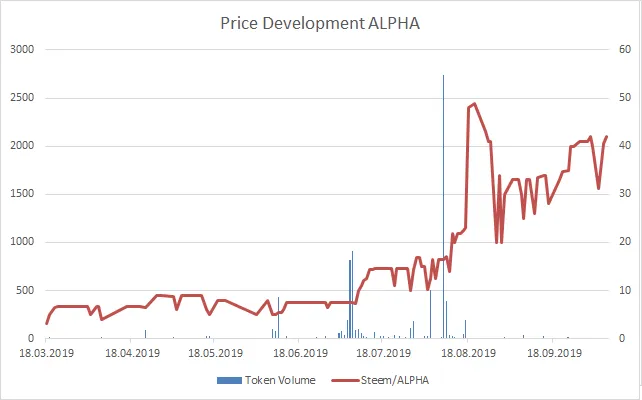 191009_alpha.png