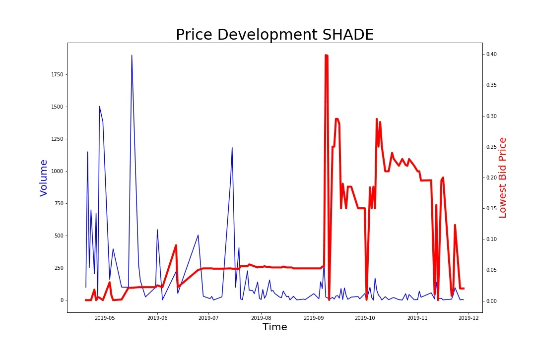 191128_shade.jpg
