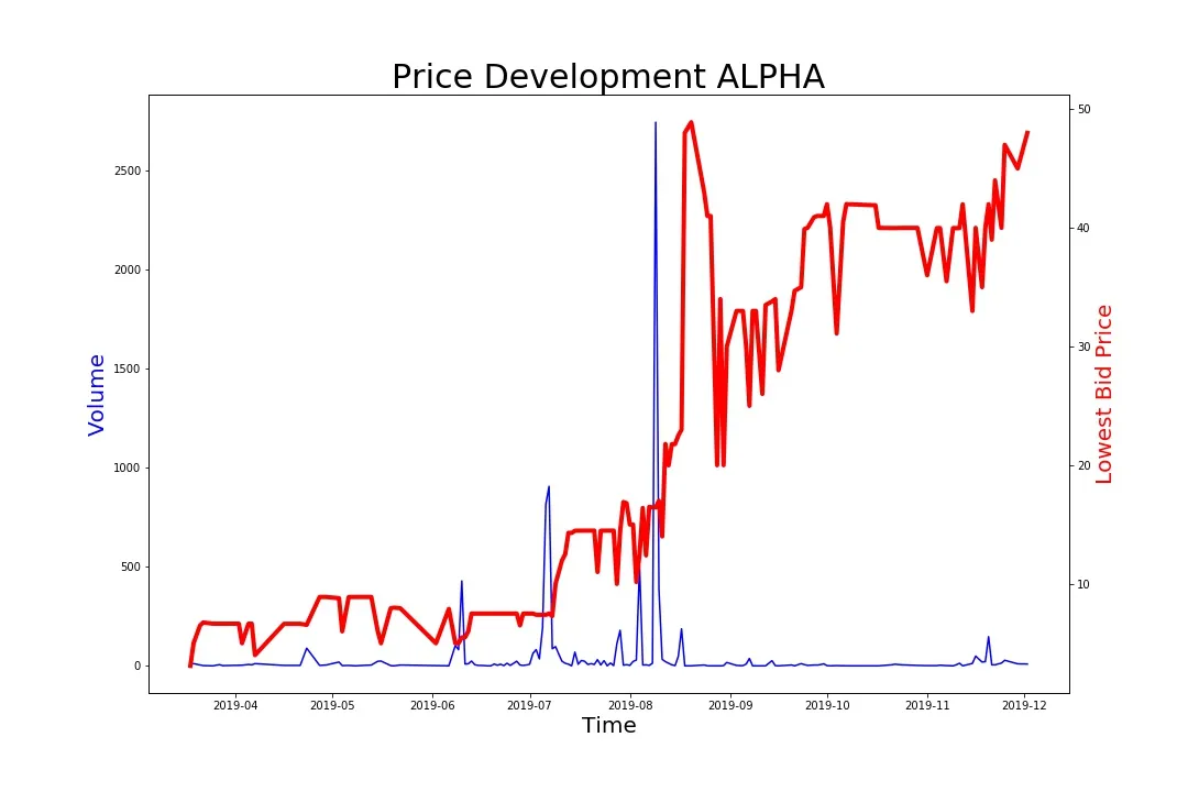 191202_alpha.jpg