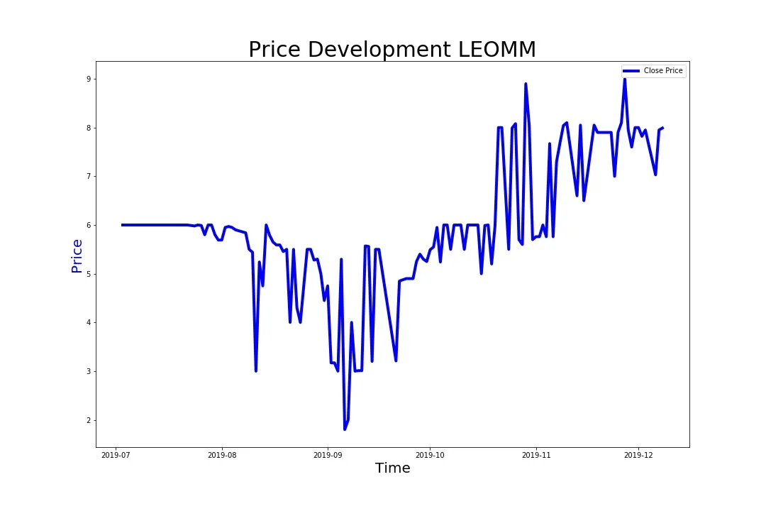 191207_leomm.jpg
