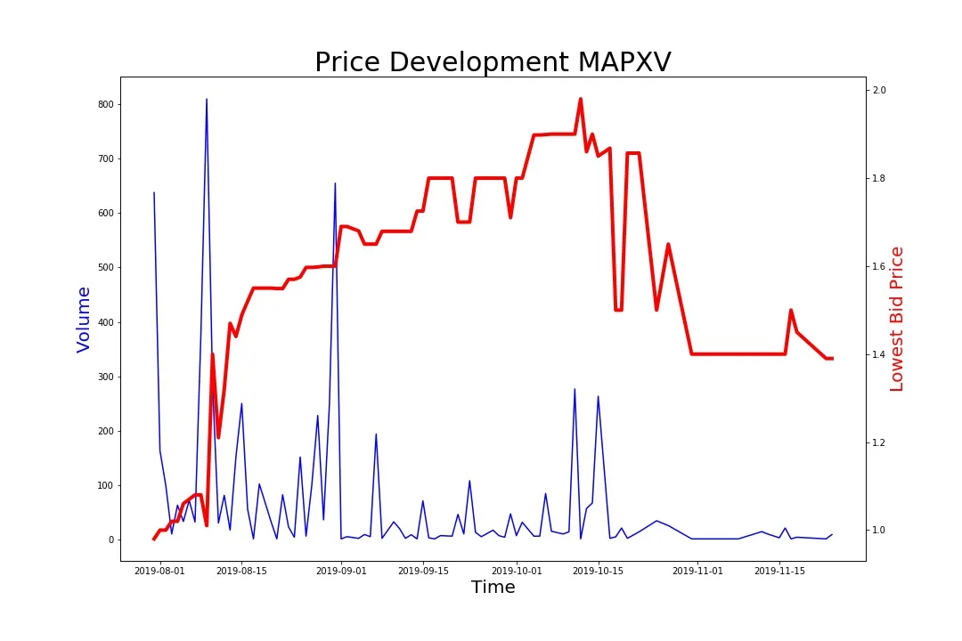 191126_mapxv.jpg