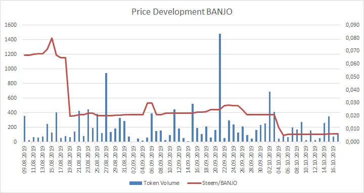 191016_banjo.png