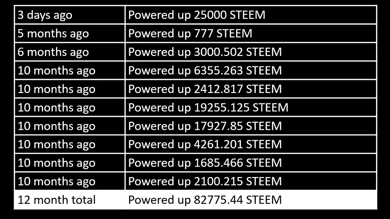 POWERup.jpg