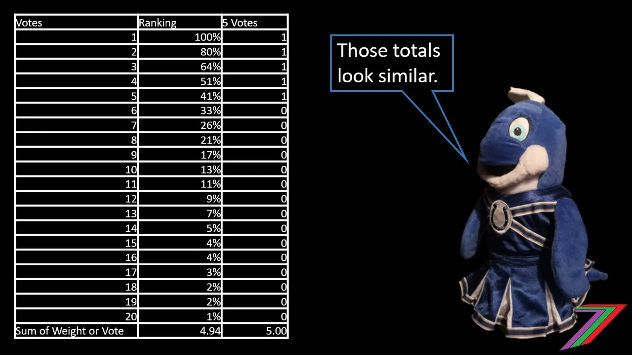 5or20.jpg