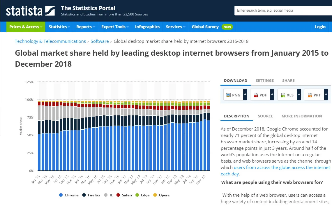 statista.jpg