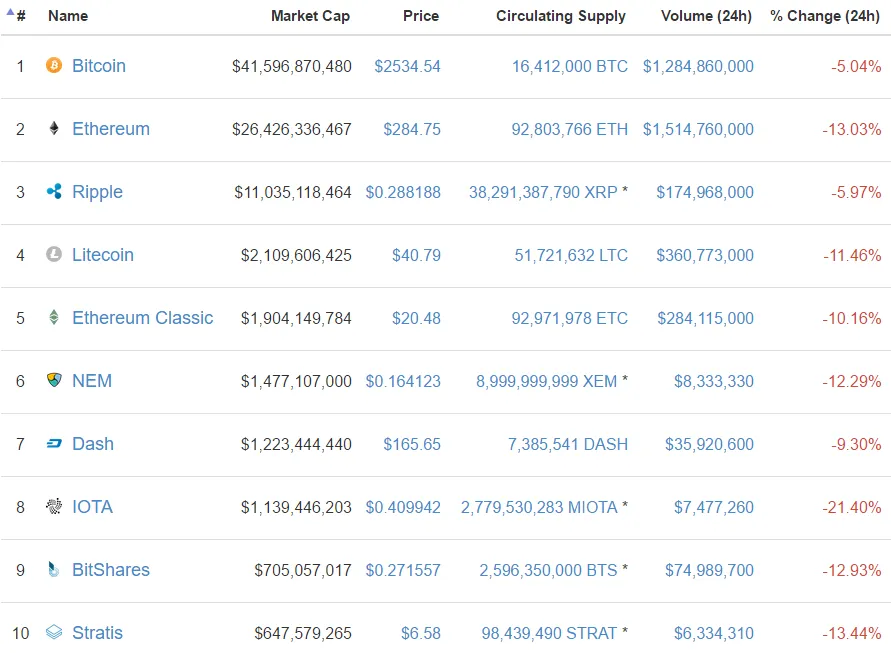 QUE.com.EthereumClassic.20.48