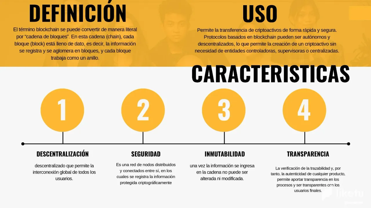 clpbb3v3v023nbfsz508ndi22_Presentation_Blockchain_page-0003.webp