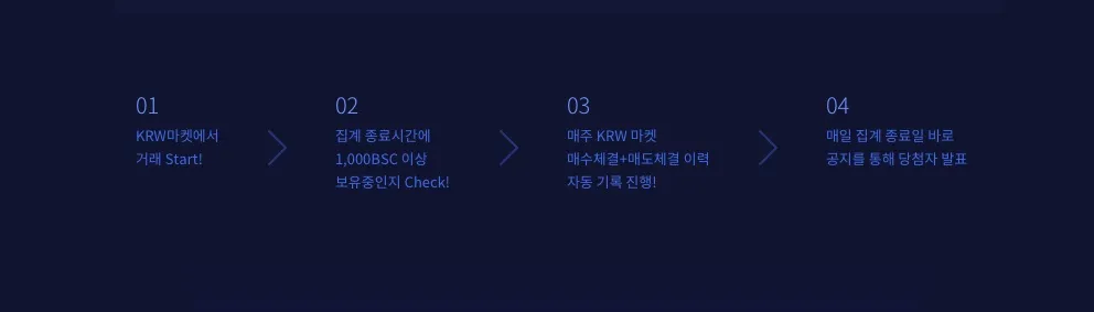 2019 0707 bitsonic 거래왕 이벤트 003.jpg