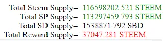 steem money stats