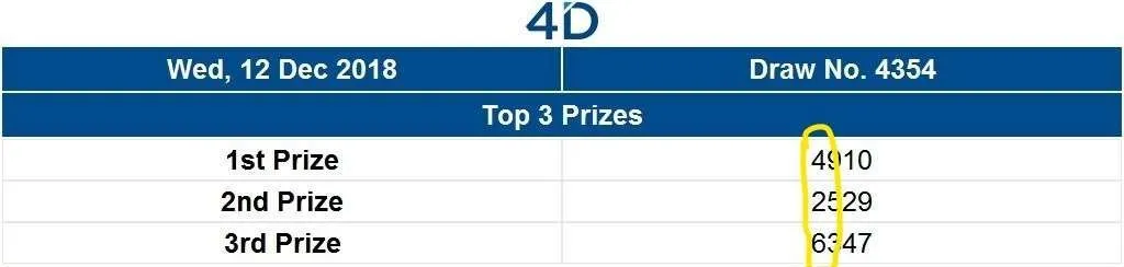 Show 3D Result 20181212-426