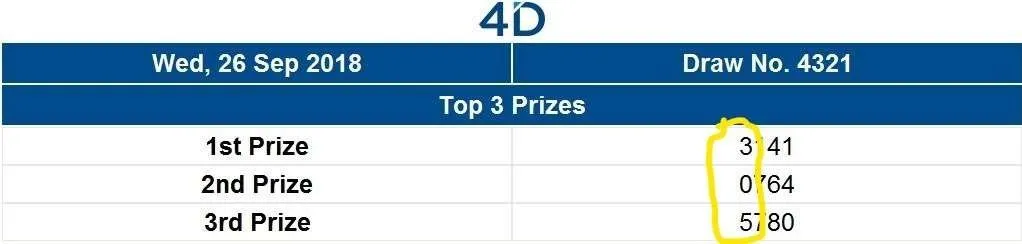 Show3D Result 20180926-305