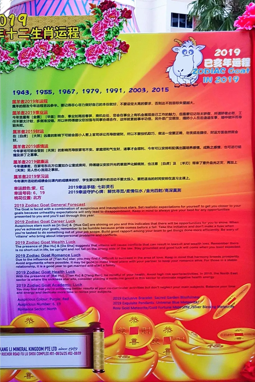 2019 Fortune80