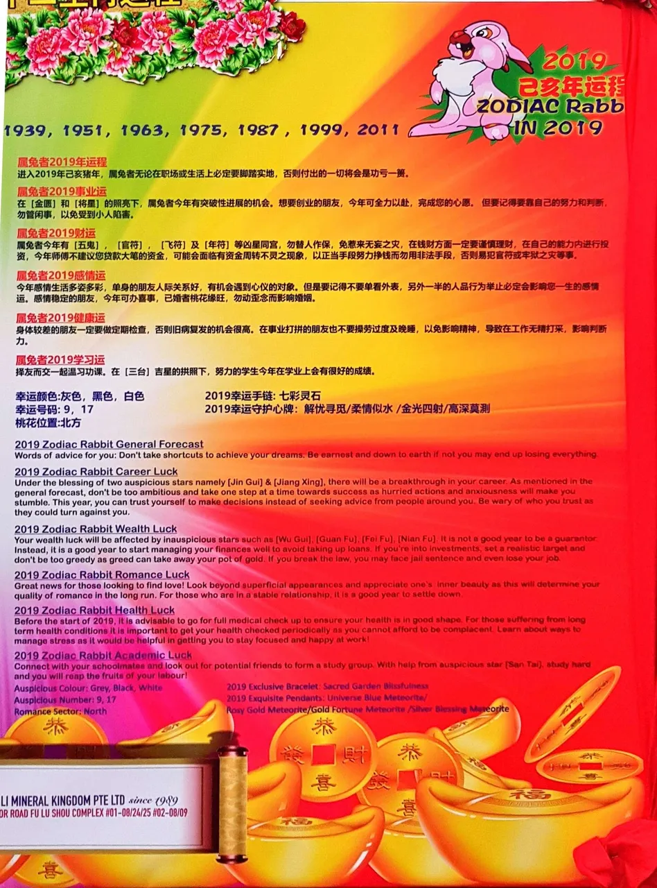 2019 Fortune60