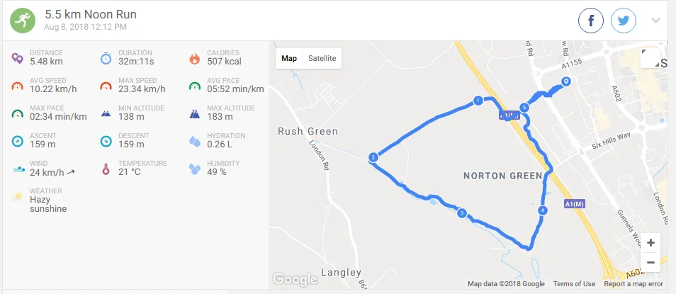Run