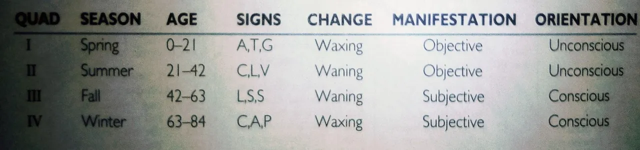 Figure 4b