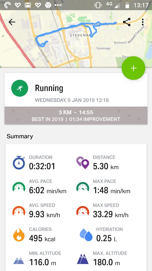 Run