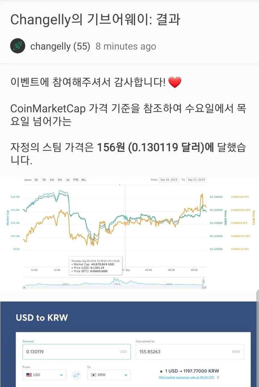 left - @wonsangpil | PeakD
