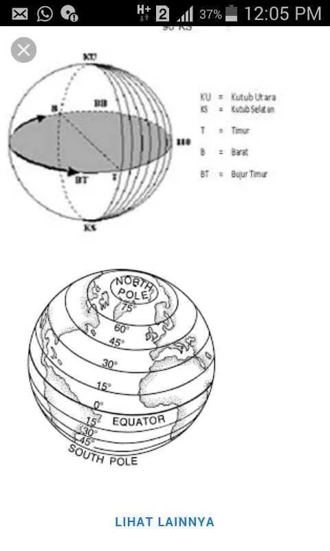 Lintang Utara In English