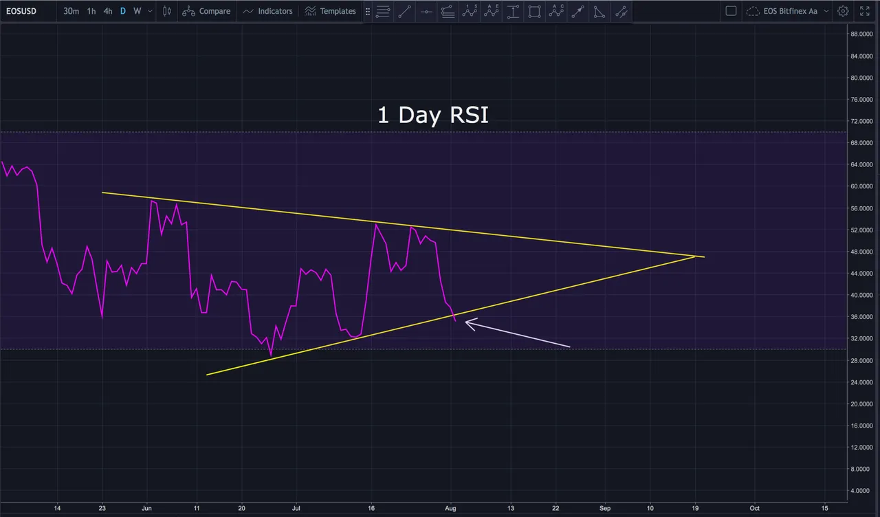 Screen Shot 2018-08-02 at 11.49.09 AM.png