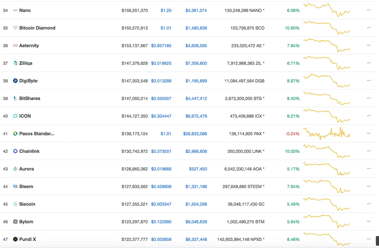 Screen Shot 2018-11-21 at 10.04.07 PM.png