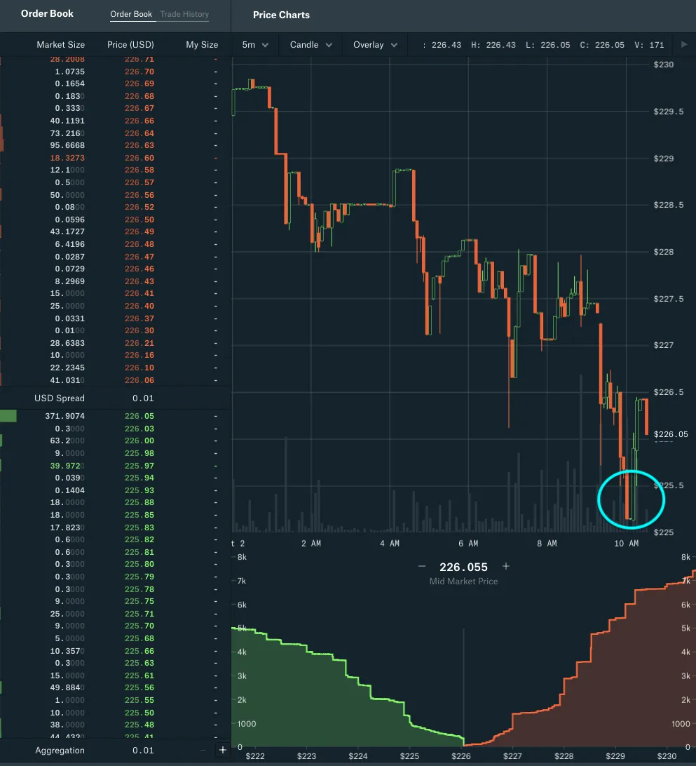 Screen Shot 2018-10-02 at 10.32.29 AM.png